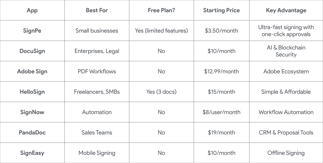 comparison-table