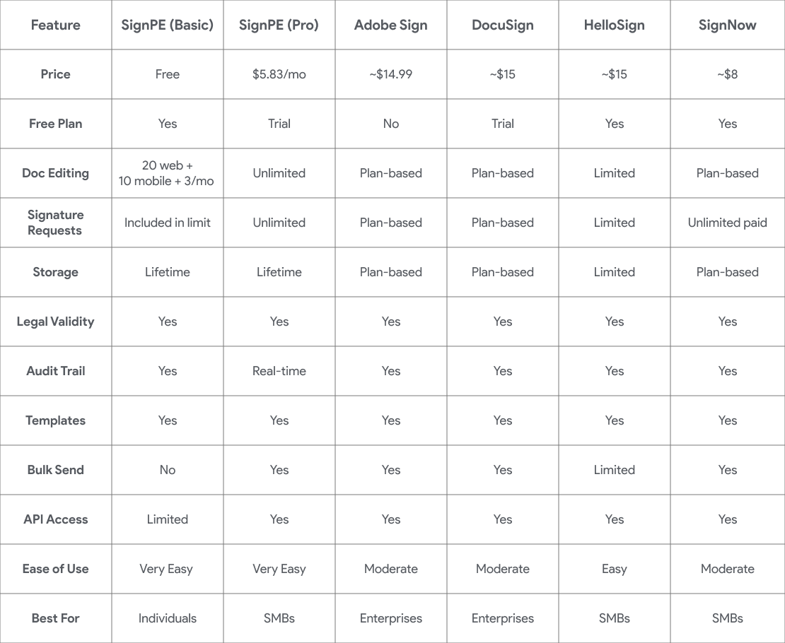 feature-comparison-table